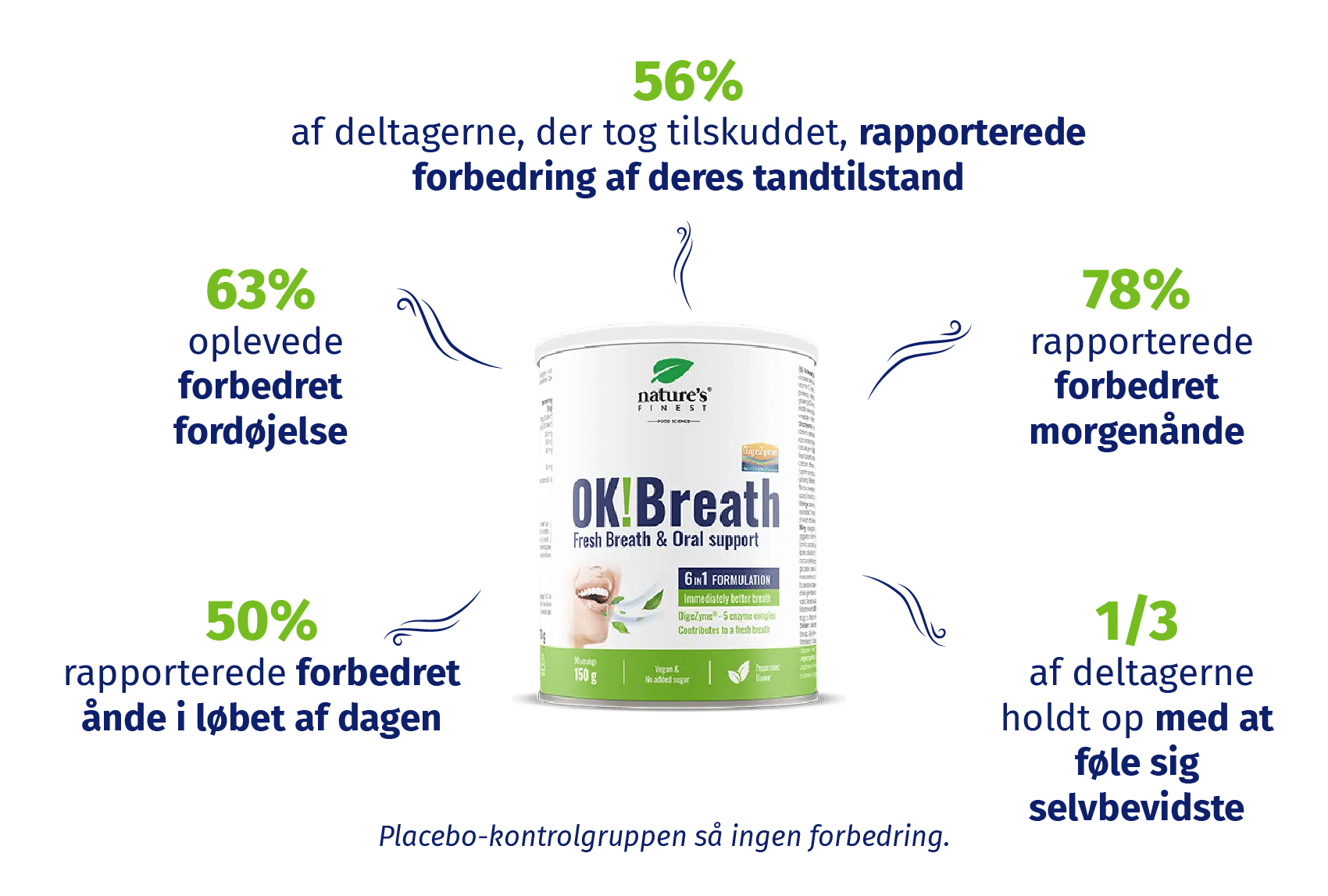 Billede af produktmulighed